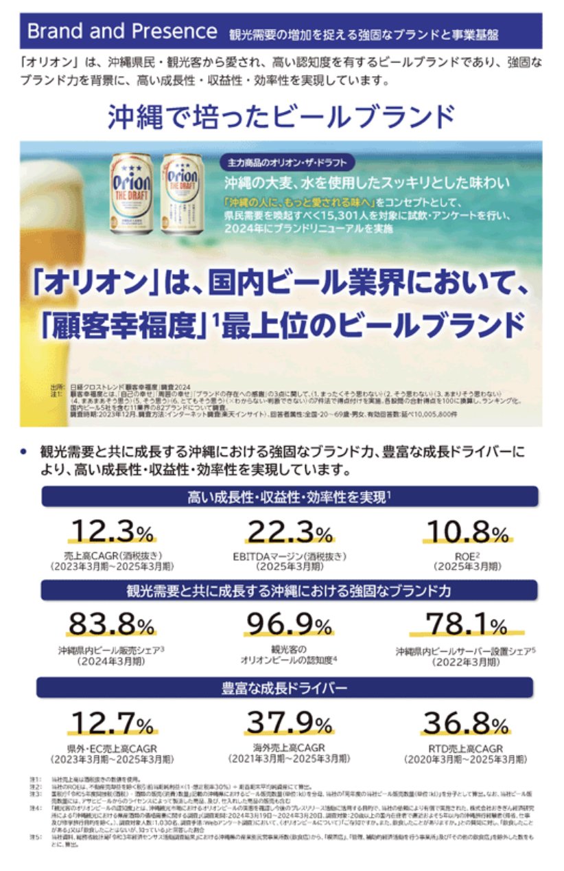 平川 凌/資金調達レポートを公開した on X: 