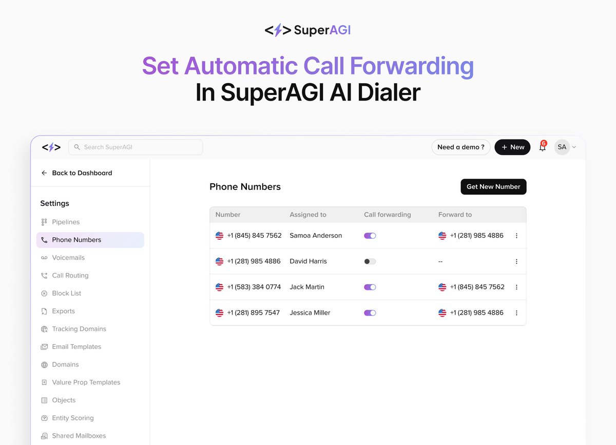Missed inbound calls don’t just hurt response times - THEY COST YOU PIPELINE.

With Call Forwarding in SuperAGI AI Dialer, every inbound call reaches the right rep, even if they’re away from their desk.
✅ Keep prospects connected during and after work hours
✅ Distribute calls