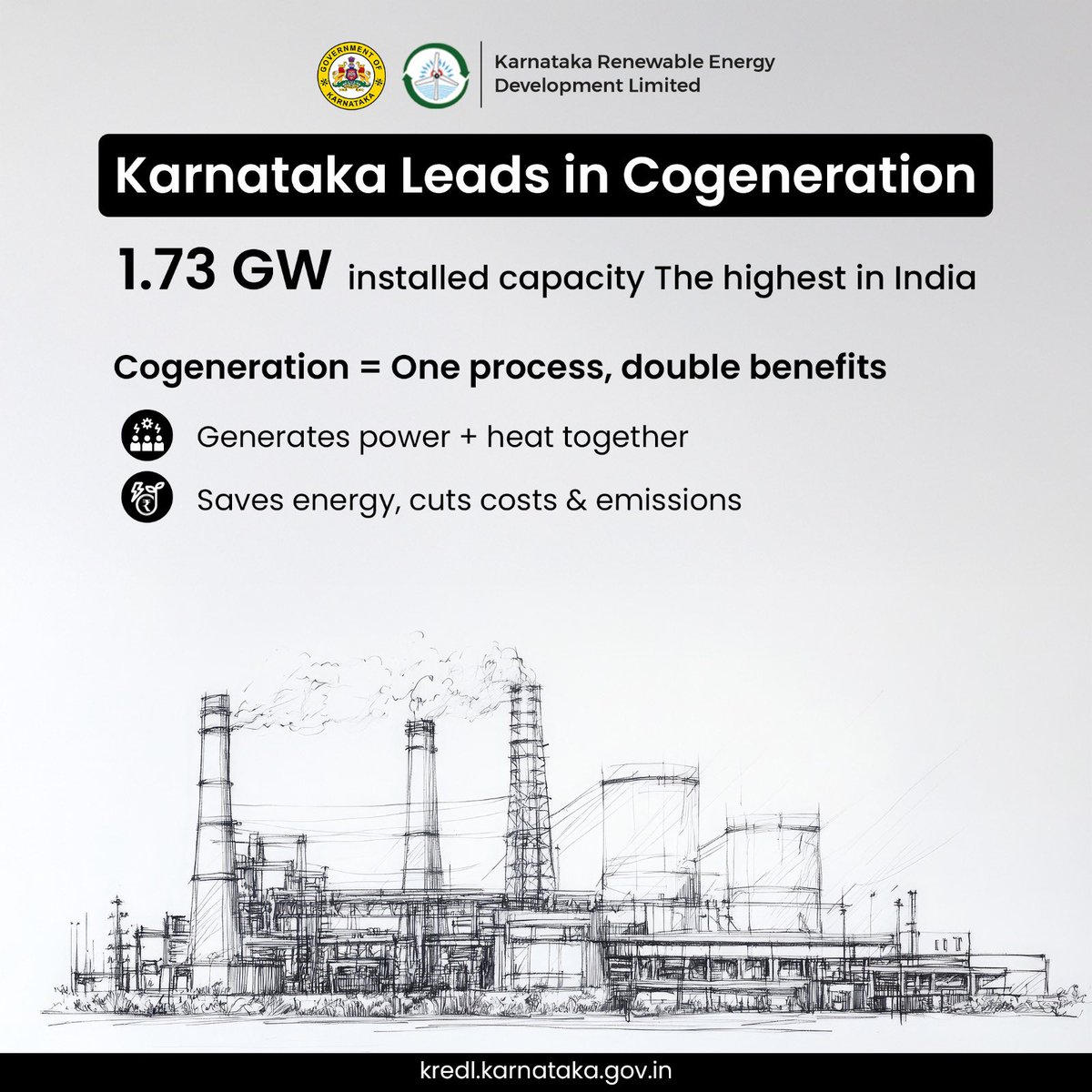 KREDL_GoK's tweet photo. Double the power, half the waste!
#Cogeneration #SustainableFuture
@IREDALtd @KarnatakaVarthe @CMofKarnataka https://t.co/dmE76KuR9Q