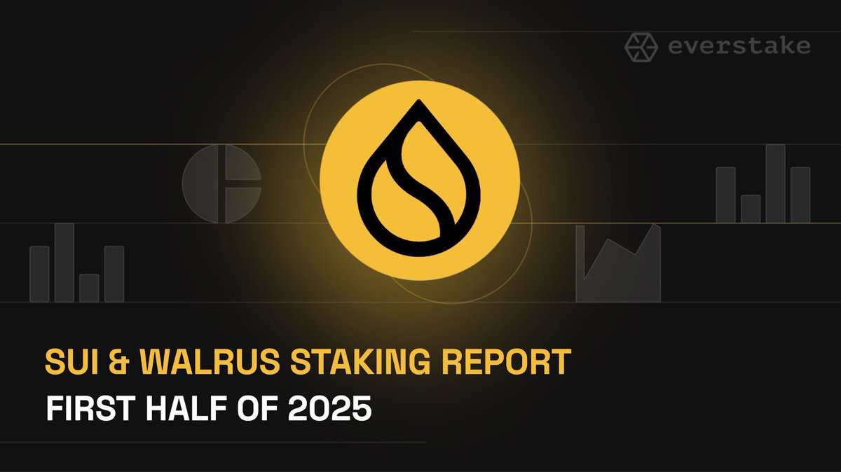 everstake_pool's tweet image. 1/8 Our H1 2025 report on @SuiNetwork &amp;amp; @WalrusProtocol — here are the standout highlights:
- 2.7B+ txs processed
- TVL crossed $3.4B
- 116 validators &amp;amp; 292k+ delegators
- Stablecoins $1.15B cap

Sui proved it can scale, and attract real liquidity.

Here’s the full story 🧵👇