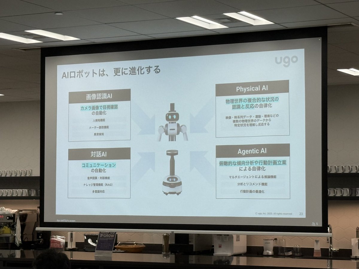 yoshifin's tweet image. AIxロボット、熱い🤖🔥 #airobot