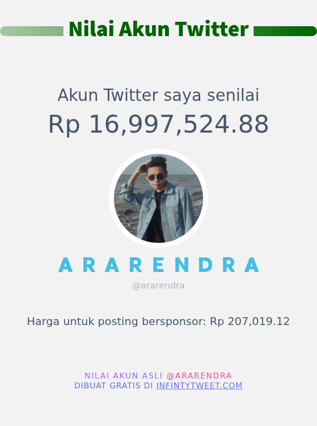 ararendra's tweet photo. Nilai Twitter Saya adalah: Rp 16,997,524.88

➡️ https://t.co/4Hkdpc7IE6 https://t.co/IgOVyok9PZ
