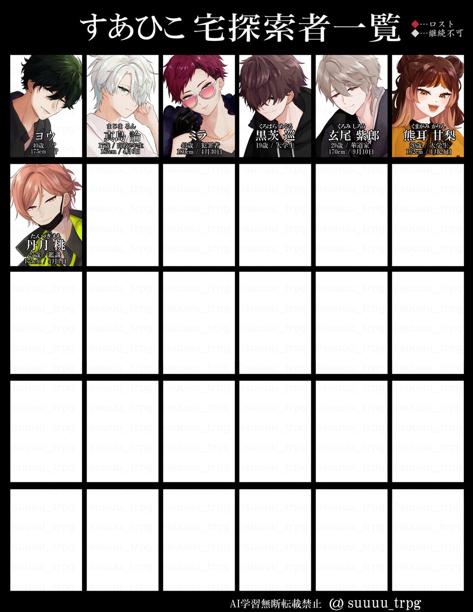 すあひこ tweet media