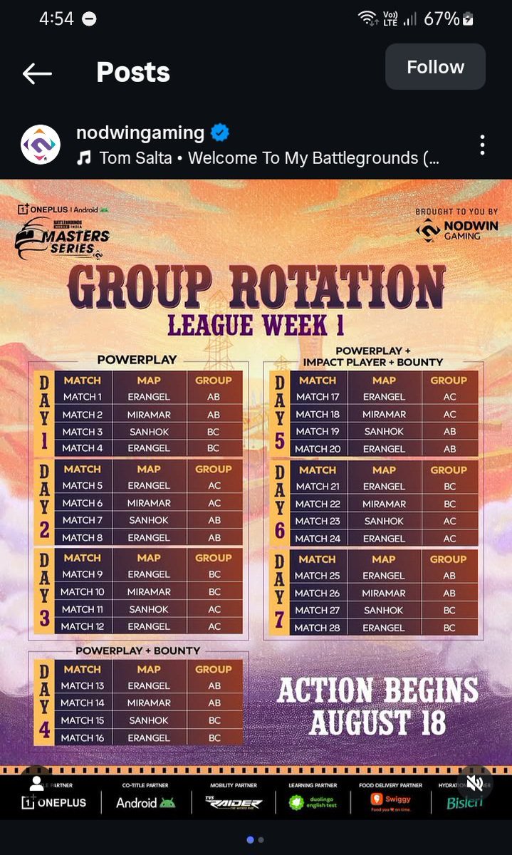 Mayank975600's tweet photo. Is it just me or group B has more matches to play. https://t.co/MgMZZoDQFP