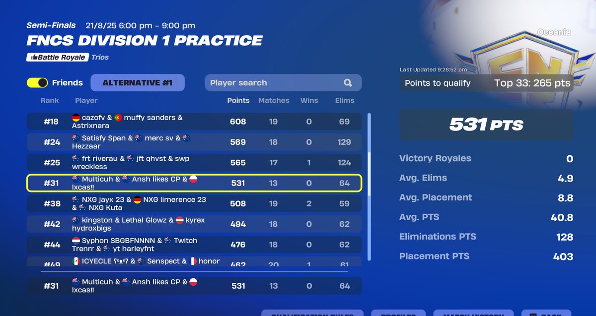 qualled cashy finals!! <a href="/Sahfnt/">@Sahfnt</a> <a href="/Multicuh/">Multi</a>