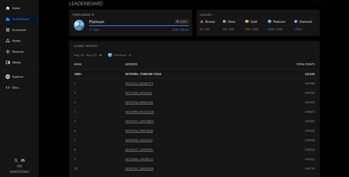 GroverSnow5's tweet photo. @NexusLabs Node ID: 35011439  
wallet address: 0x7fe9844473c14eb4d99e7d0ecba0196f759bc58f https://t.co/a77DkWA6TS