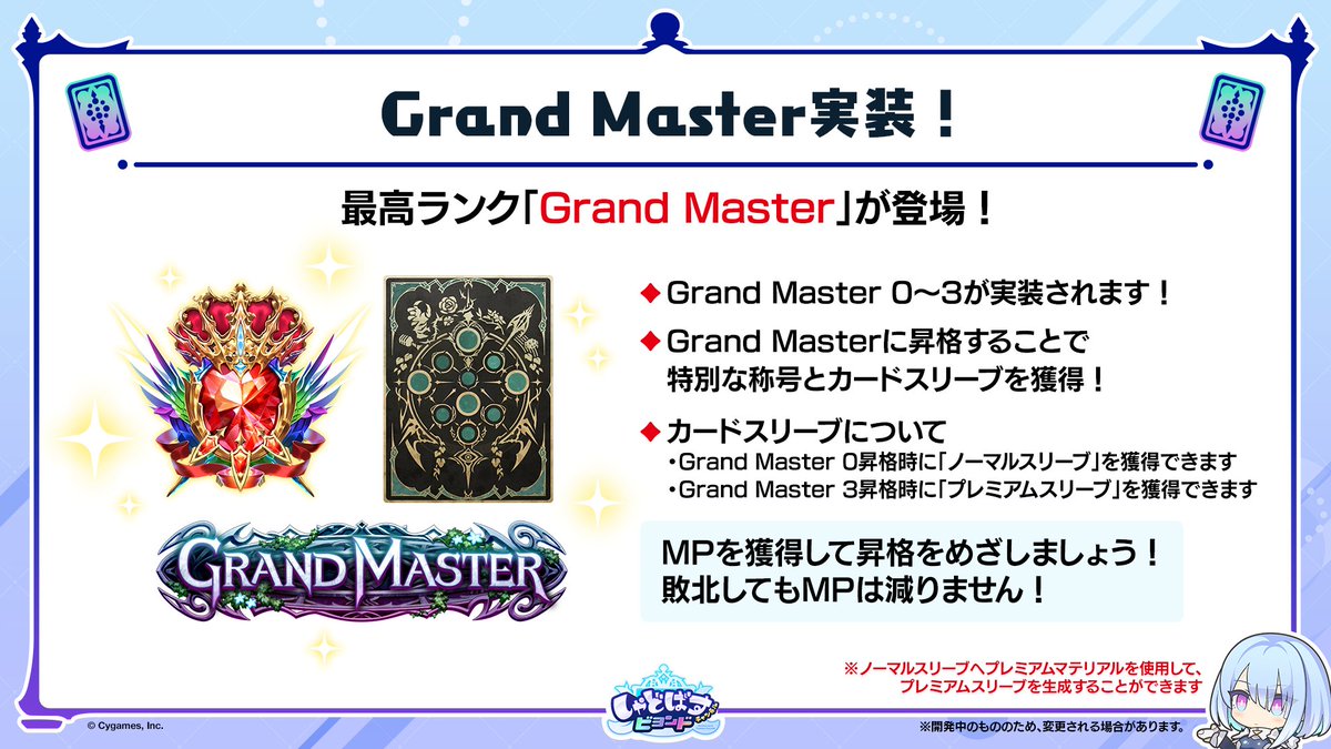 👑Grand Master実装！】 Masterランクのさらに上、「Grand Master」を
