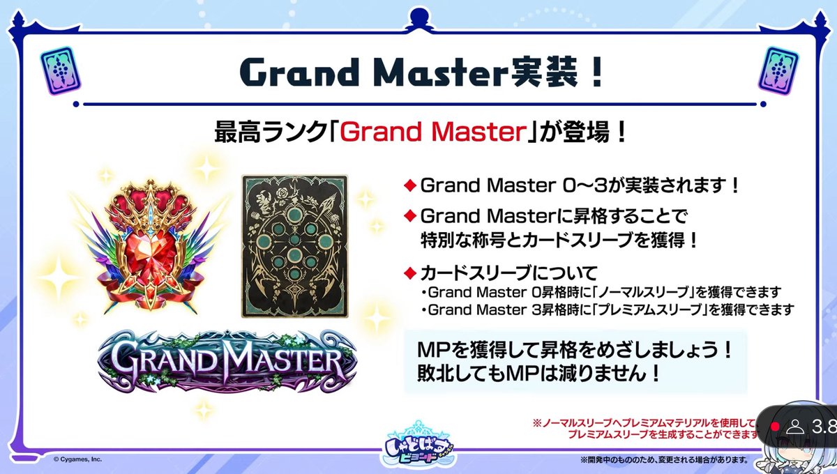 ついに来た！！！
グラマス！！！！！