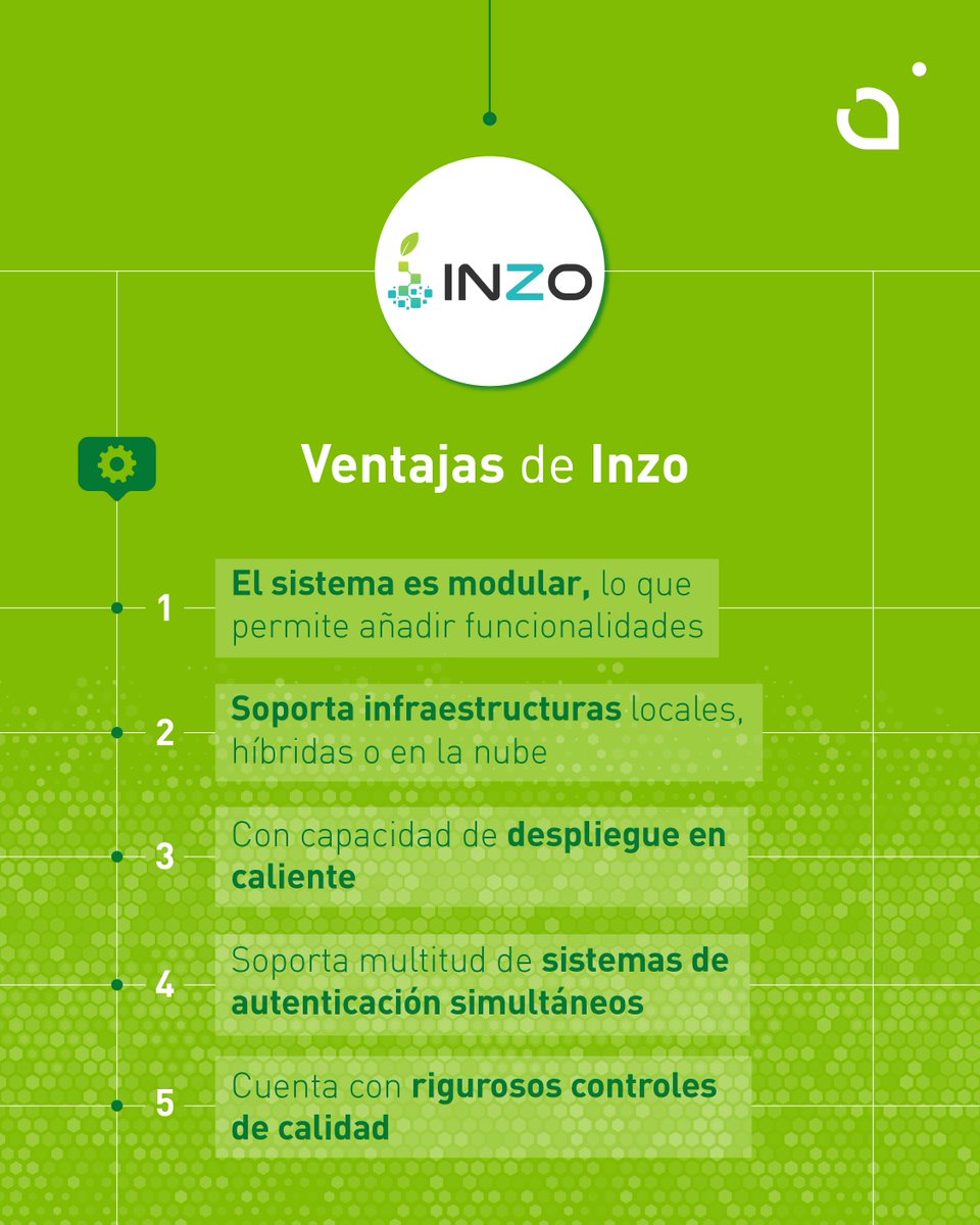 CoremainTIC's tweet image. 🟢 En #Coremain ofrecemos una gran variedad de servicios, pero también desarrollamos soluciones personalizadas y adaptadas a las necesidades de nuestros clientes. Entre ellas, #INZO, una herramienta que permite impulsar el crecimiento de cualquier empresa.