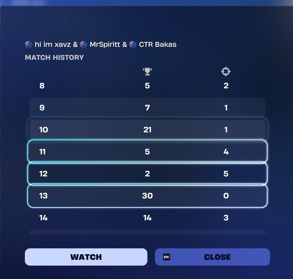 🏆28th Division 1 opens🏆
w/@MrSpirittfnt <a href="/XavzFN/">Xavz</a>