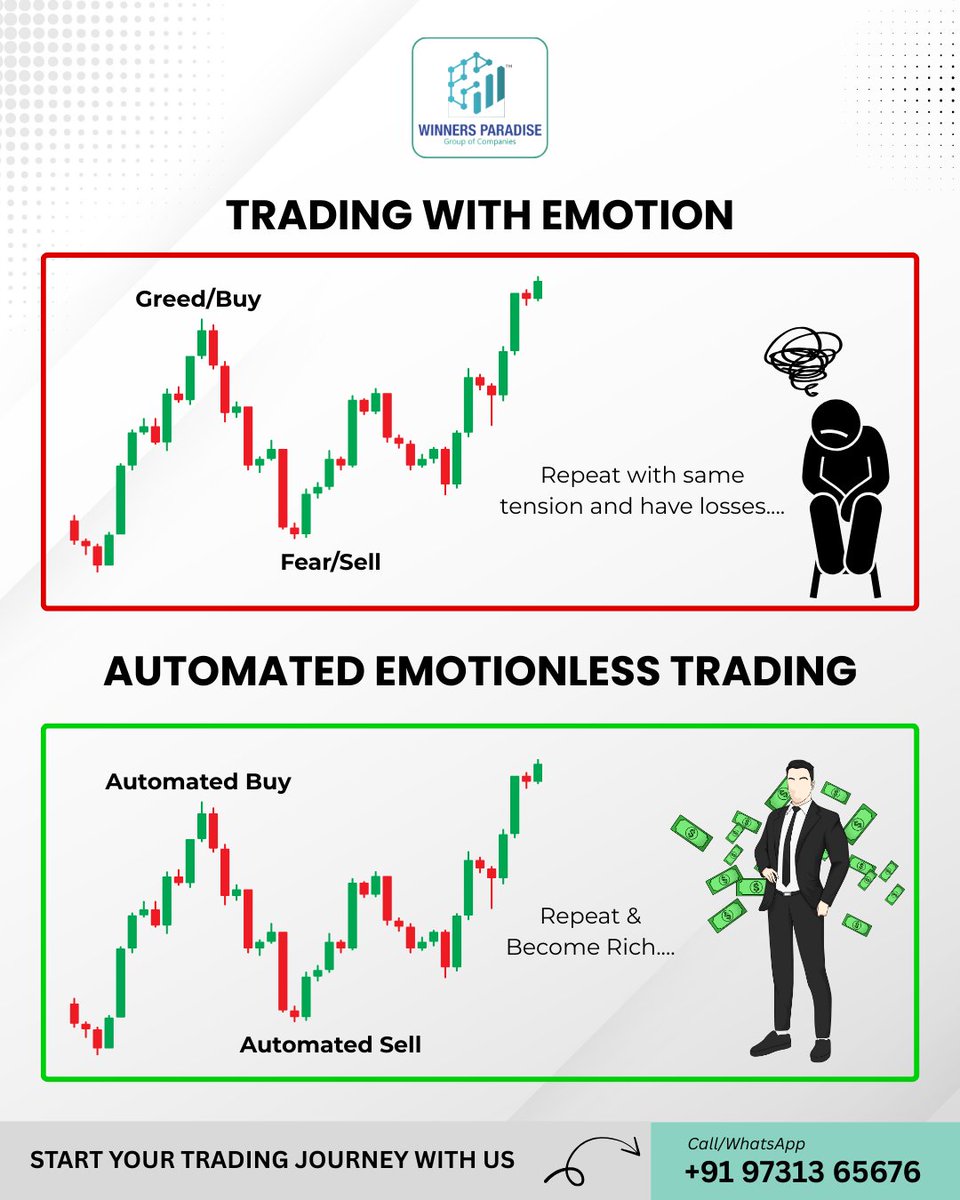 winnerspardise's tweet photo. 📉 Trading with Emotions = Losses
📈 Trading with Automation = Smart Gains

🚀 It’s time to leave emotions aside and let automation work for you.
👉 Start your trading journey with Winners Paradise today!
#WinnersParadise #AlgoTrading #EmotionlessTrading #SmartTrading https://t.co/Iibye40AFF