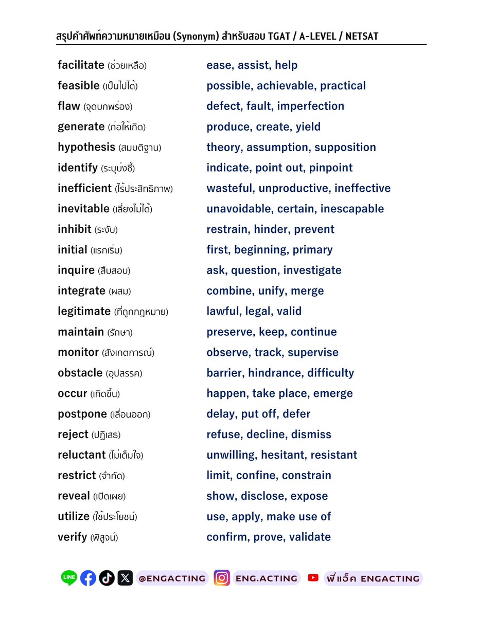 ✅แจกศัพท์กลุ่ม Synonym คำศัพม์ความหมายเดียวกัน ไว้เตรียมสอบ Reading #dek69 มาโหลดไปท่องกันค่ะโกโก💖

⚠️ drive.google.com/file/d/1-ZpuiV…

🔥คลิปเรียนฟรี youtube.com/playlist?list=…

#dek70 #dek71 เซฟไว้ท่องกันนะ💖
#tcas68 #tgateng #tgat