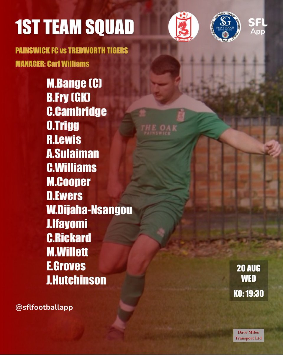 Painswick FC tweet media