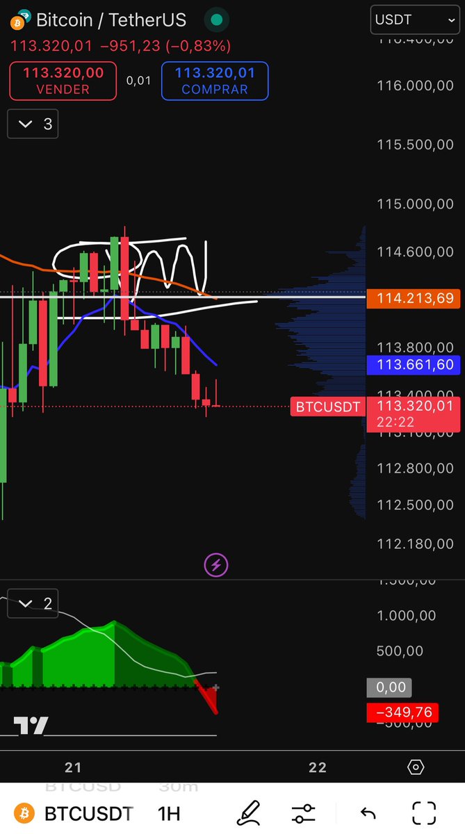 Jaime Merino | TradingLatino tweet media