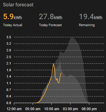 Remco 🌱 tweet media
