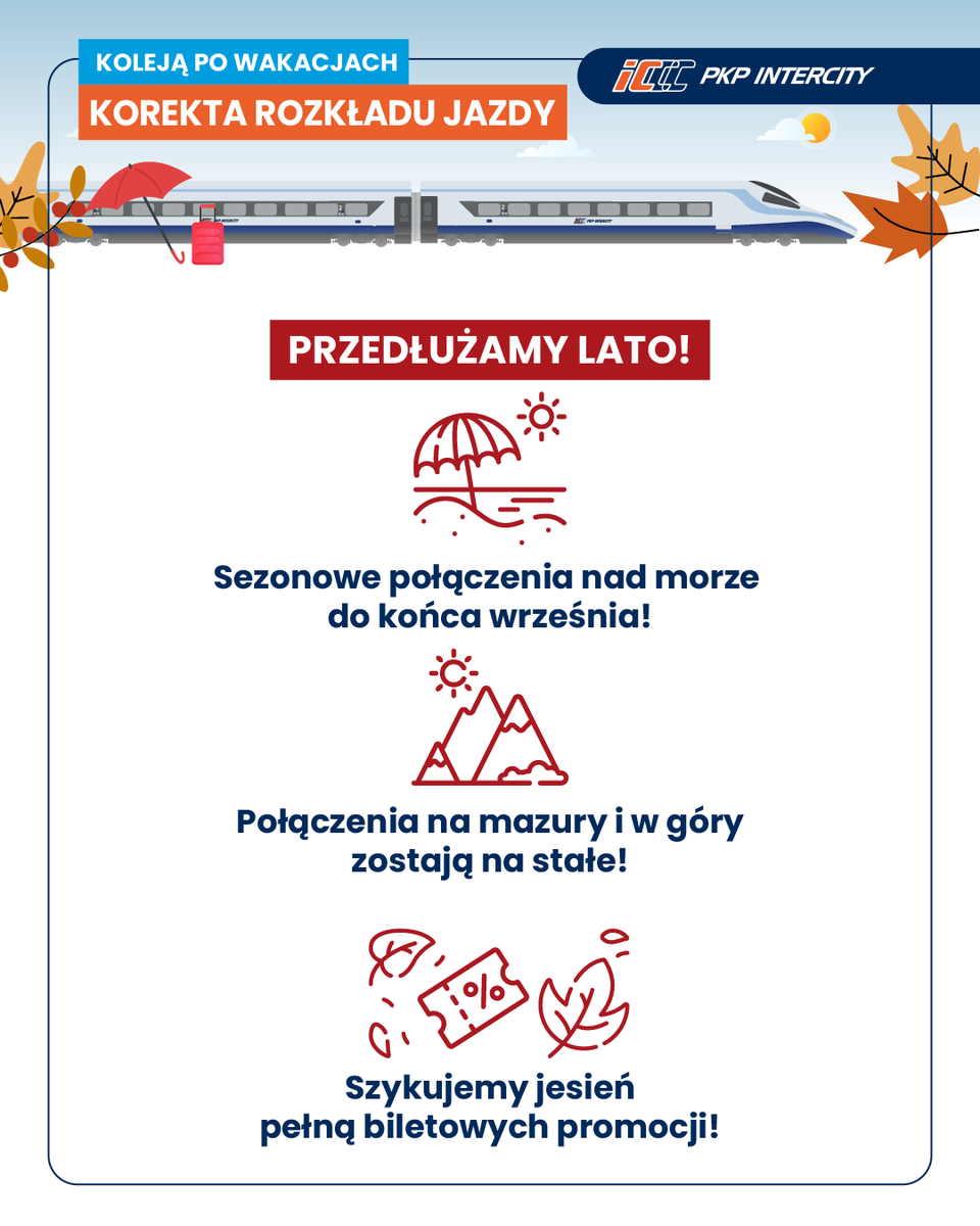 🚆 Od 31.08 zmiany w rozkładzie #PKPIntercity:

⏱️ Pendolino Wawa–Szczecin w rekordowe 4h12
🏖️ Wakacyjne pociągi nad morze i na Hel, także we  wrześniu i październiku
⛰️ Codzienne połączenia w góry
📍 Więcej codziennych kursów z Łodzi i Białegostoku
więcej 👉