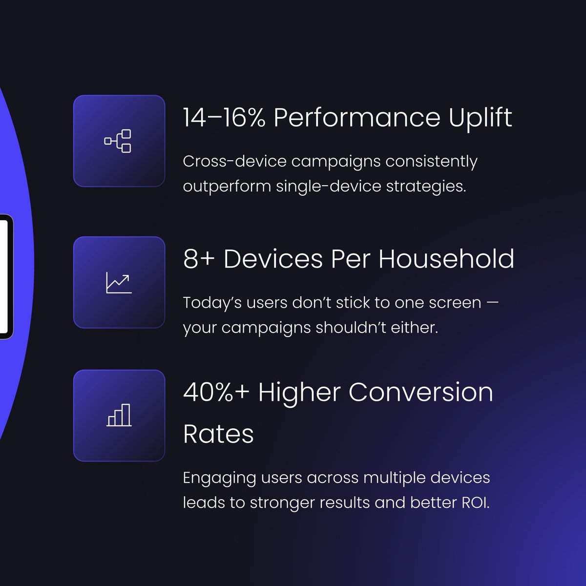 FroyooAdTech's tweet image. 📊 Omnichannel isn’t optional - it’s performance-driven.

✅ 14–16% lift in performance
✅ 40%+ higher conversions
✅ Reach across 8+ devices/household

From mobile to CTV, campaigns stay connected.
Seamless journeys. Measurable growth.

👉 Ready to go omnichannel?