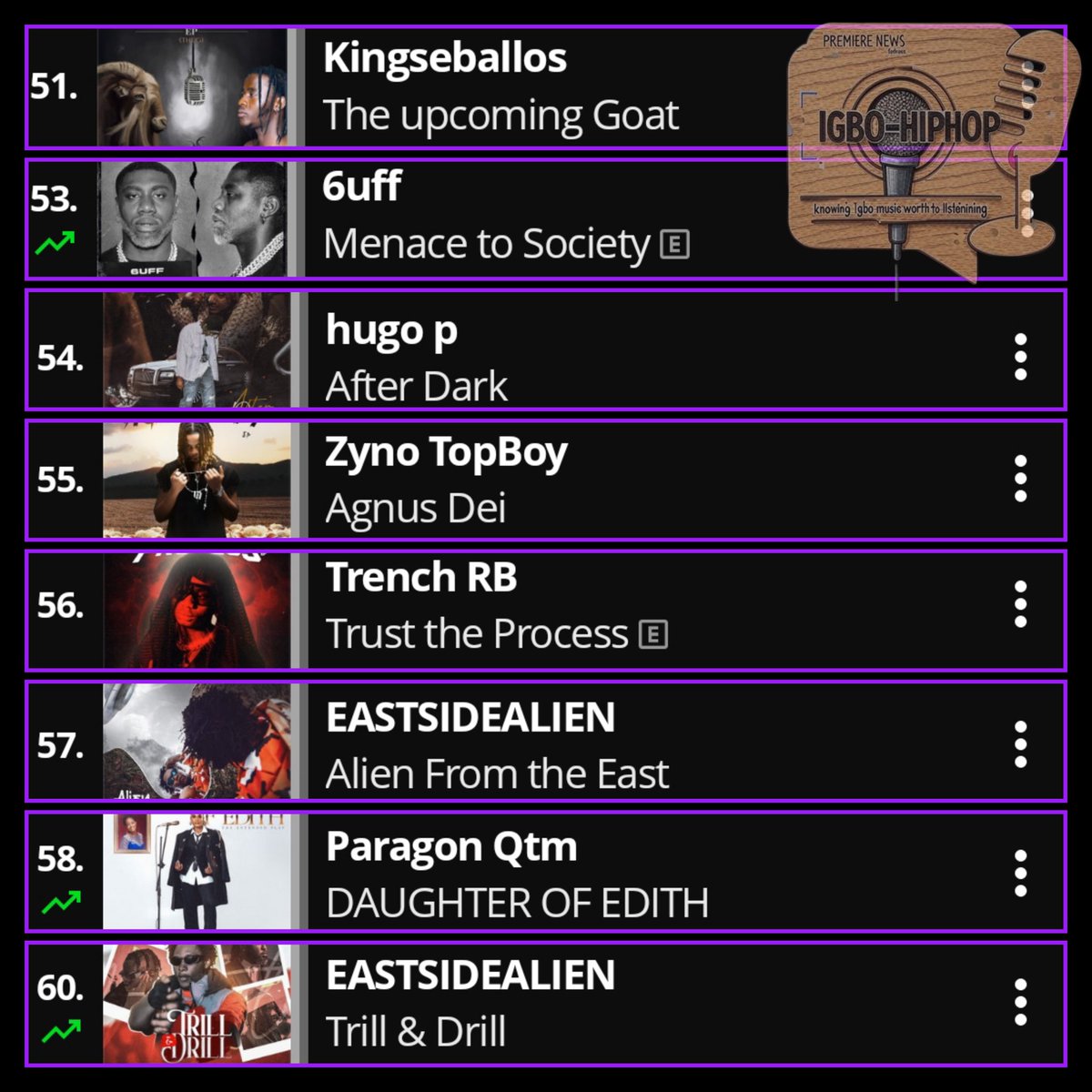 𝗜𝗚𝗕𝗢 𝗛𝗜𝗣𝗛𝗢𝗣 tweet media