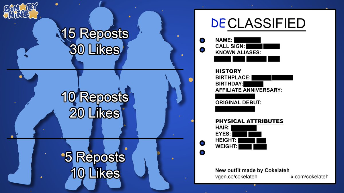 Bin9VTuber's tweet image. ✨New Outfit Reveal✨
I couldn't hold out until tomorrow to post this 😇

More will be revealed as 🔄 or ❤️ goals are reached!!

My tailor: @/cokelateh 

#vtuber #envtuber #vtuberen #vtuberreveal #modelreveal #slothvtuber