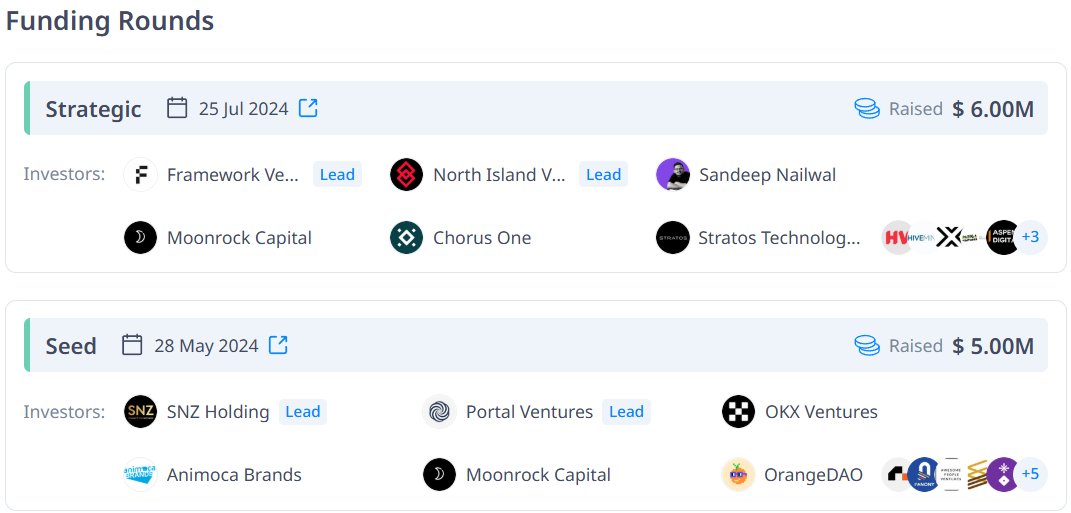 Introducing <a href="/EdgenTech/">Edgen</a> Airdrop For all user
Funding $11M💰
Cost: 💯 Free

➡️edgen.tech/aura/RifatOffi…
→ Connect  With Google
→ Connect X
→ Share on X About Edgen
→ Complete Simple Task
→ Complete Daily Check in