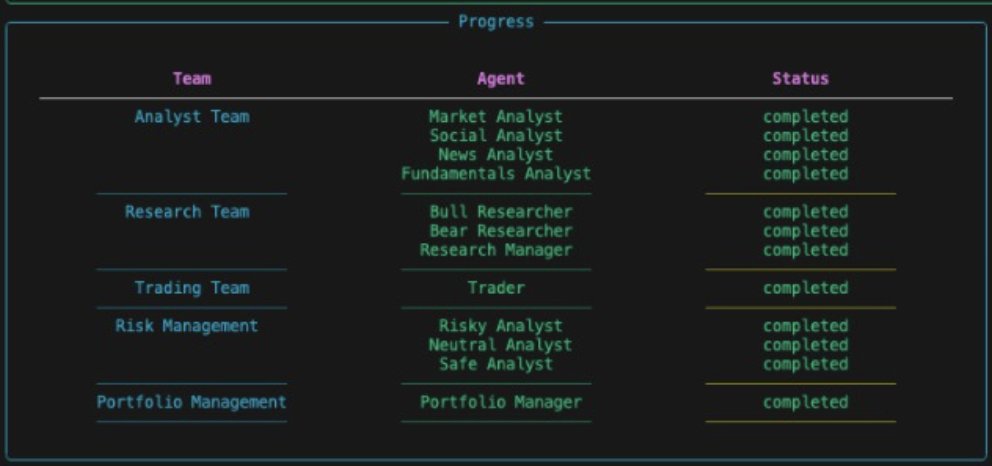 Jas_Deepstack's tweet image. Excited to share the Agentic Trading Platform built by Tauric Research, which I’ve successfully implemented and run in live markets.
- Data sources: market feeds, news, social media, fundamentals.
- AI agents: researcher → trader → risk team → manager.
- Core: OpenAI deep…
