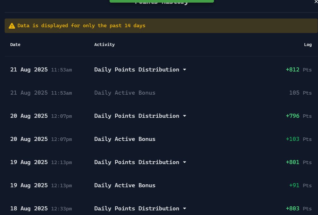 the_boss_crypto's tweet image. 917 pts today 🔹 (+812 base +105 Yapping )
Not life-changing… but we keep stacking 🤝
One day it will matter 🚀
#YappingPoints #Web3 #DailyRewards @virtuals_io