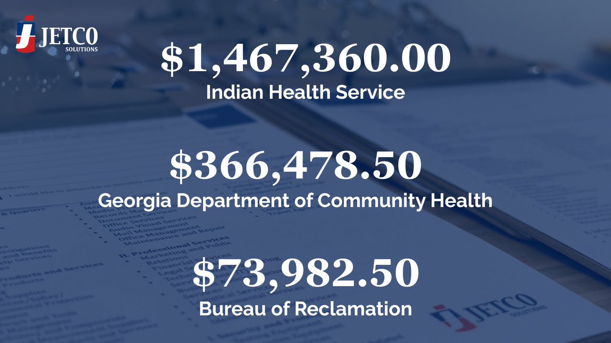 August was a busy month with all these big wins for our clients!😎