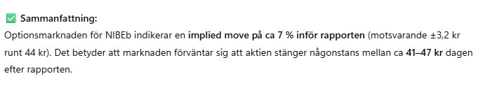 blackerproduct's tweet photo. Jag gillar detta vekrtyg (länk nedan) skarpt inför rapporter, det ger en indiaktion på hur an aktie rör sig vid rapport (bra för risk managment). Med hjälp av AI har och optionsdata från Nibe har jag räknat fram följande.
https://t.co/9G6BkML2PO
#finanstwitter #NibeAB #NIBEB https://t.co/LFWYfHDI9Q