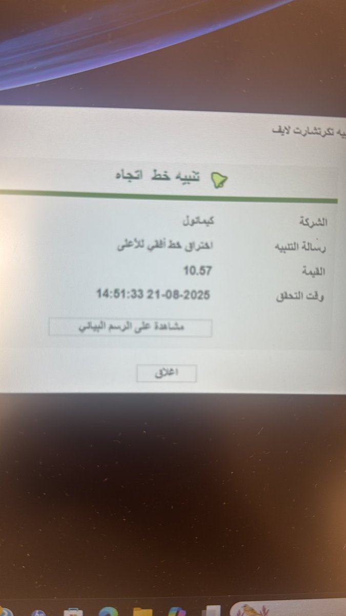 📊ام احمد🇸🇦🇲🇦🇧🇭 tweet media