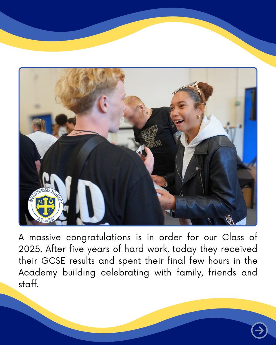 Miltoncross Academy tweet media