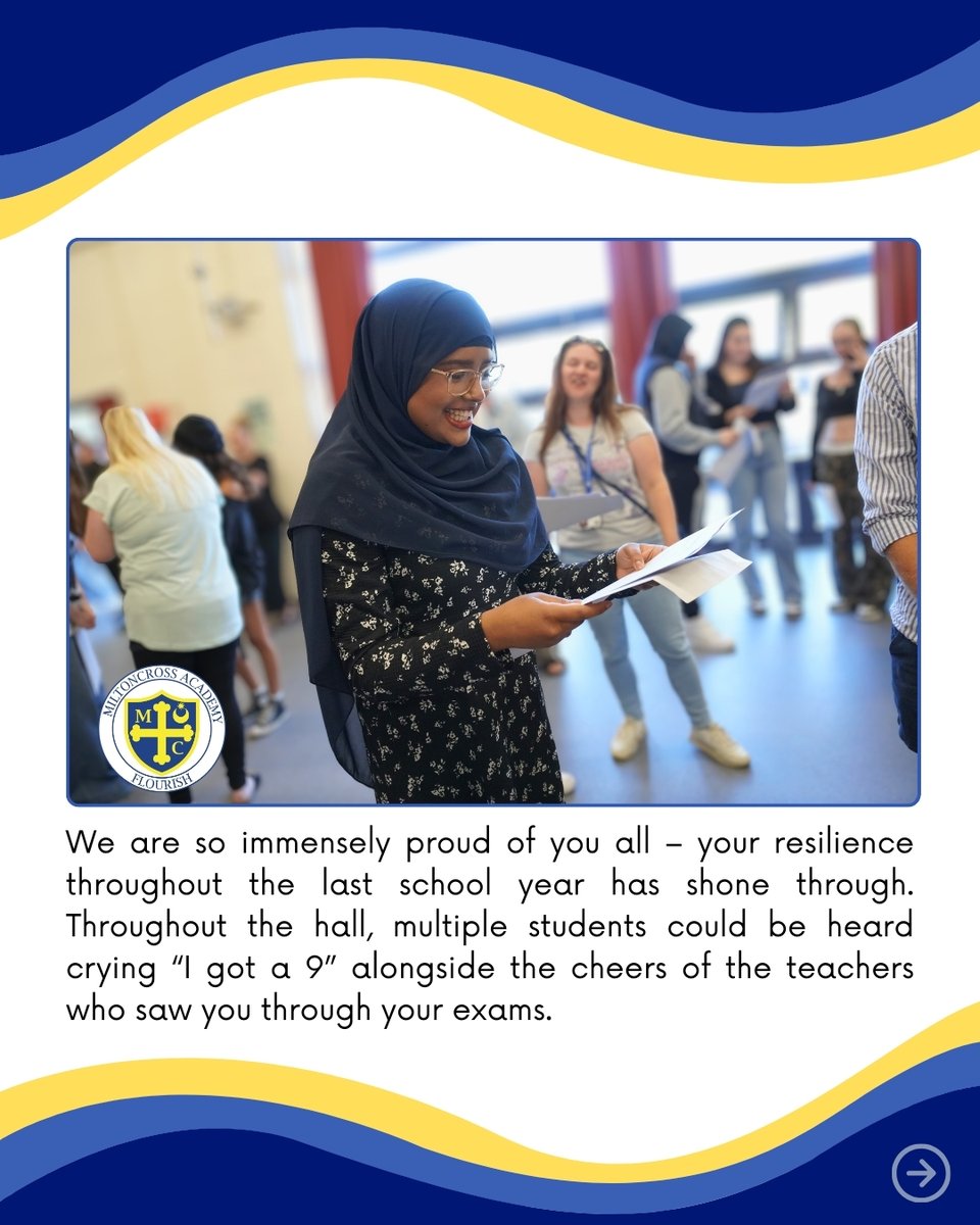 Miltoncross Academy tweet media