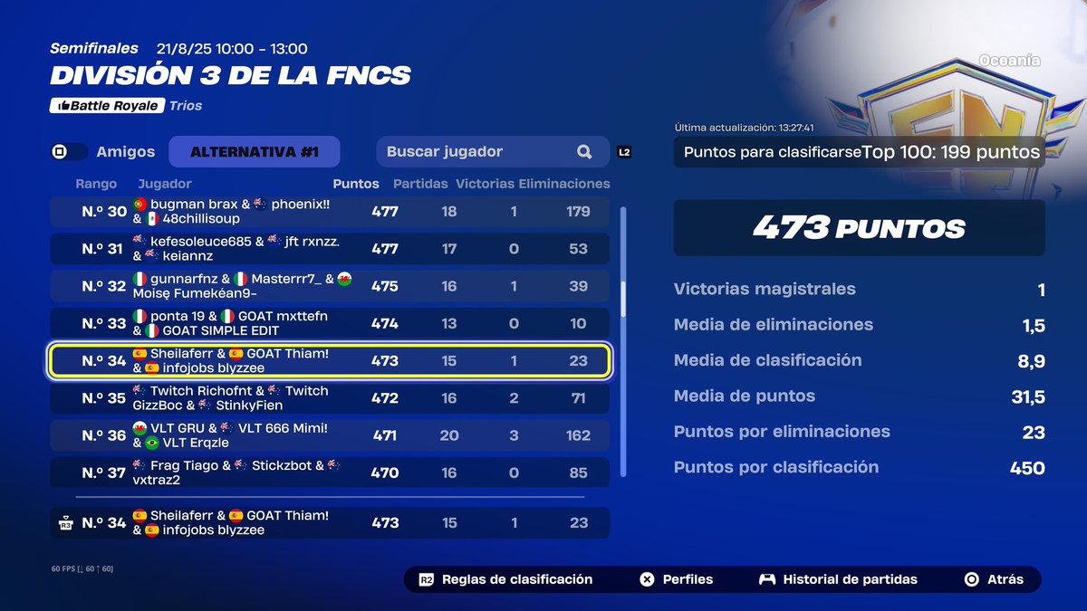 QUALED DIV 2 OCE 🇦🇺🏆
W/<a href="/tafa33532914495/">tafitaa</a> <a href="/blyzzee/">blyzzee</a>