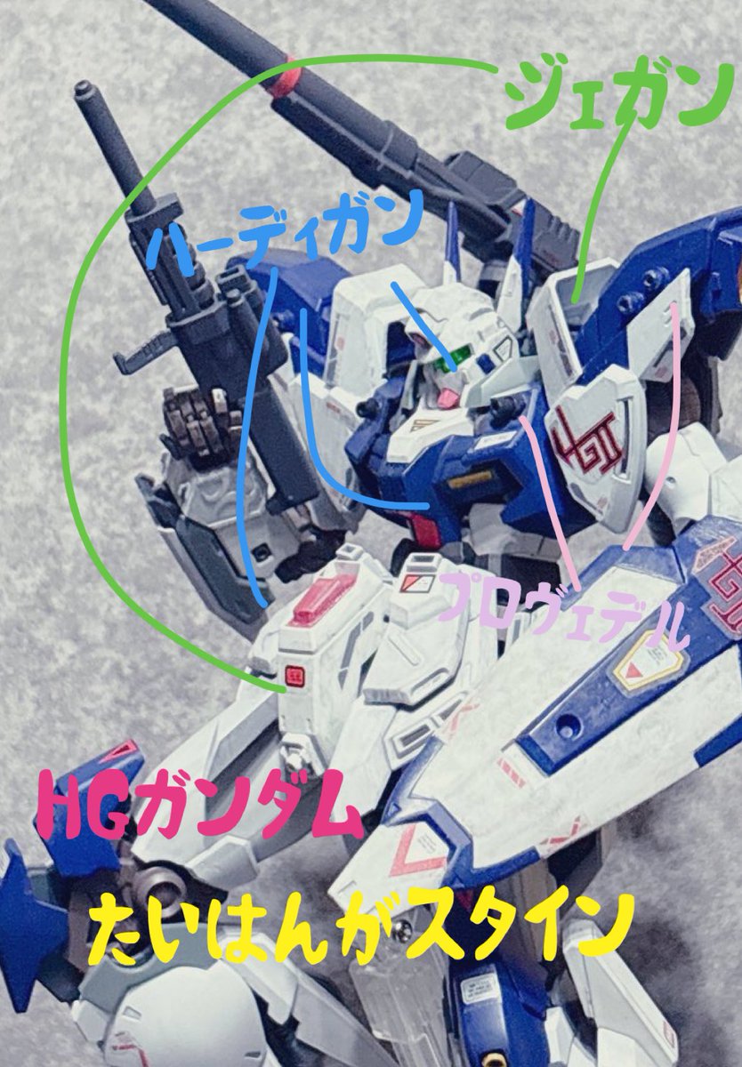 _zata_'s tweet photo. #��メパラプラコン
制作過程がさほどなかったので
おおまかなパーツ配分。
広い画素ですがもとのハーディガンをそえておきます https://t.co/RKparct5xU