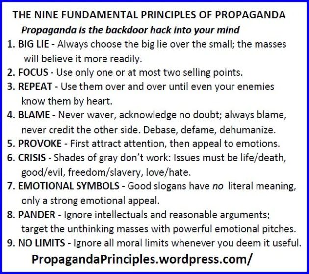 This the Leftist playbook - used successfully by Lenin, then by Hitler, then by Left all over the world, then the Deep State, and now by RaGa. But unlike Arab Spring, Internet is working against him as counters spread equally fast.