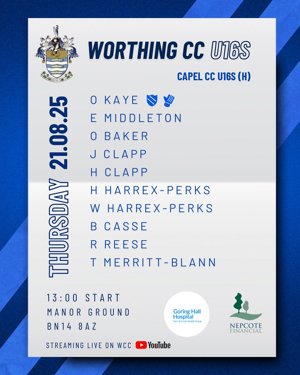 Worthing CC tweet media