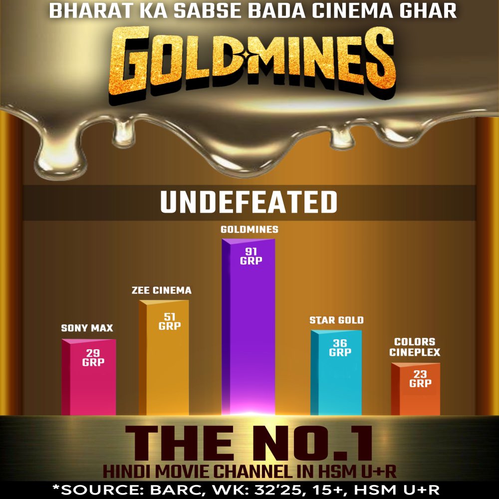 Undefeated🔥
#Goldmines