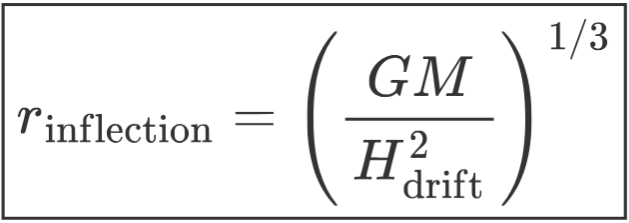 Enver2025's tweet photo. Curious about the formula shown?
Dive in, open access: 
https://t.co/JMNxbTD68P
@grok @PhysRevX  @APSphysics @PhysicsWorld https://t.co/AbNYFod2j8
