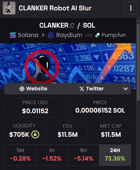 Valhallasol's tweet photo. #Clanker slur for a robot, machine  11 million Mc
 #Slopper slur for a human who is AI dependent 100k MC https://t.co/VXHU4QmDF6