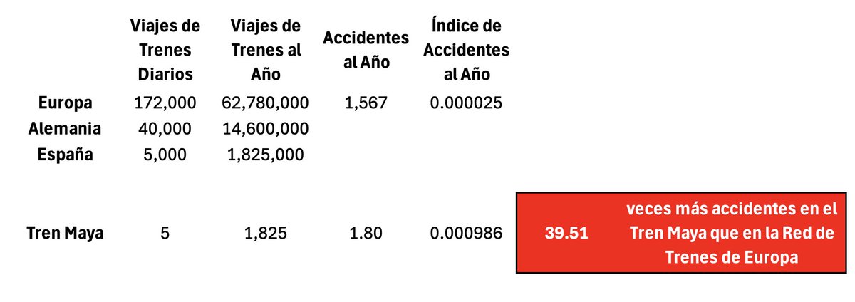 Iñaki Basauri A (@inakibasauri) on Twitter photo <a href="/Radio_Formula/">Grupo Fórmula</a> <a href="/AndreaChavezTre/">Andrea Chávez</a> Estamos desacostumbrados a gobiernos tan chafas como los últimos 2
De por sí, el de Peña ya era bastante malón y el de Calderón, para el olvido; pero los dos últimos rebasan todo límite <a href="/Radio_Formula/">Grupo Fórmula</a> <a href="/AndreaChavezTre/">Andrea Chávez</a> Estamos desacostumbrados a gobiernos tan chafas como los últimos 2
De por sí, el de Peña ya era bastante malón y el de Calderón, para el olvido; pero los dos últimos rebasan todo límite