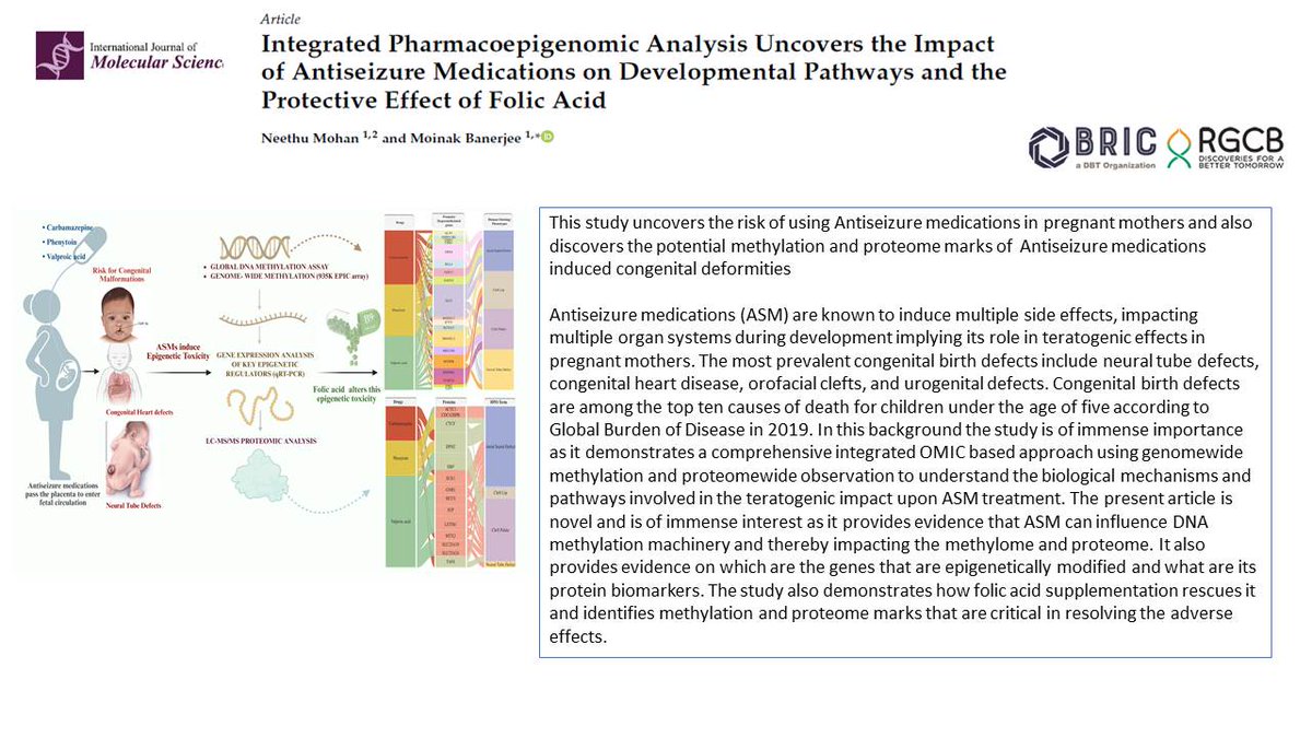 RGCB_Trivandrum's tweet photo. 1/2 A new publication from the lab of Dr. Moinak Banerjee (Scientist, Neurobiology Program, #BRICRGCB) appeared in the journal "International Journal of Molecular Sciences." 
@DrJitendraSingh
@rajesh_gokhale
@DBTIndia
@IndiaDST
@BricDbt https://t.co/hDe7CKsRgW