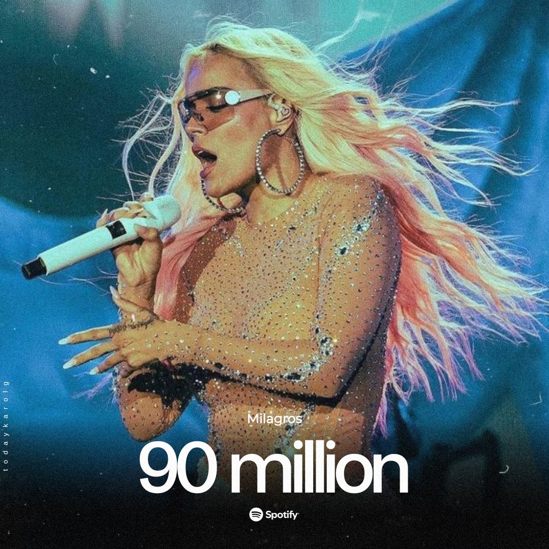 “Milagros” De @KarolG ha superado los 90 MILLONES de streams en Spotify.