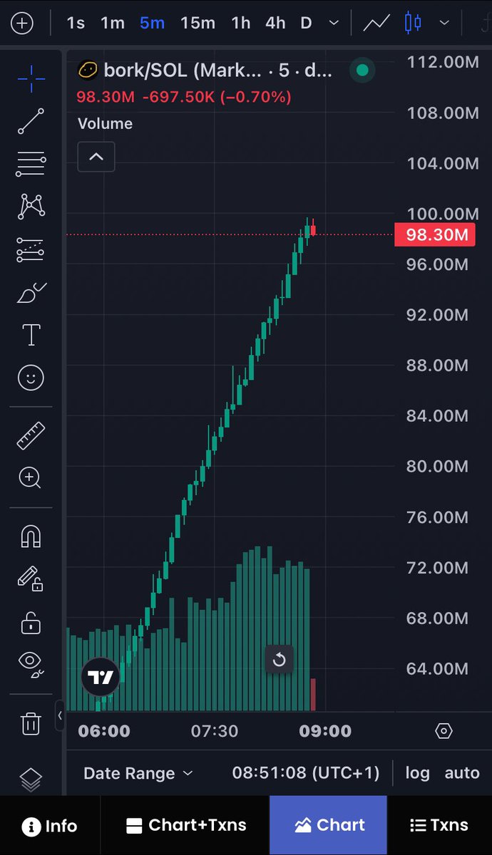 shinecrypto🌏 tweet media