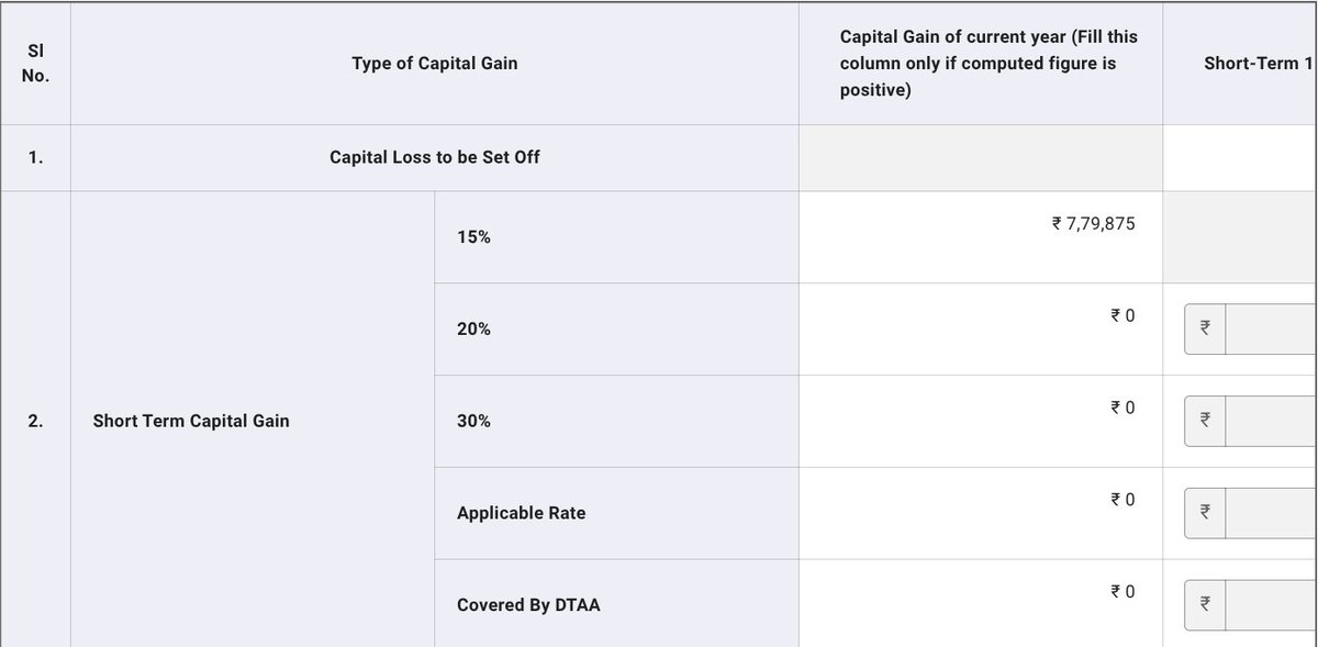 agarwlGaurav's tweet photo. Error in online utility ITR-3

Schedule CG. Section E. Set-off of current year capital losses with current year capital gains not adjusting losses after 23-Jul-24 with profits before 23-Jul-24.

@EconomicTimes 
@CNBCTV18Live 
@livemint 
@IncomeTaxIndia https://t.co/GG3azEguwo