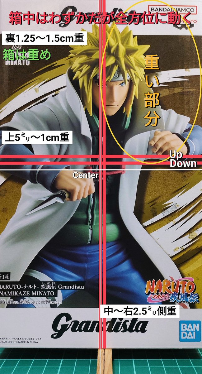重心情報 NARUTO-ナルト- 疾風伝 Grandista-NAMIKAZE MINATO- ⚠️入れ