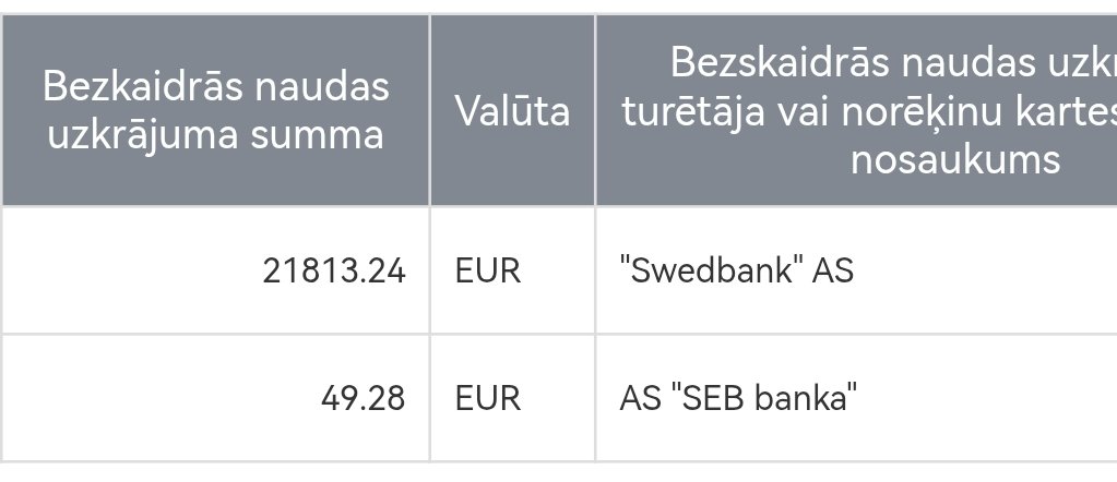 <a href="/suvajevs/">Andris Šuvajevs</a> <a href="/Progresivie/">Progresīvie</a> Andra Šuvajeva gada ienākumu deklarācijā esmu identificējis vairāk kā 21 tūkstoti EUR.
TIe nav pamatoti ar investīcijām
Tie ir jāizmanto valsts attīstībai!
🤡🤡🤡
Un šitas klauns gribēja gūt Finanšu ministrs 😁😁😁
Un tāds ir Stradiņa universitātes pasniedzējs 😁😁😁