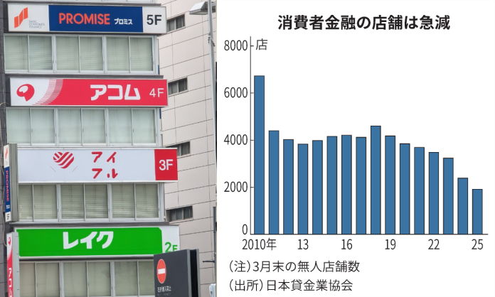 日本経済新聞 電子版(日経電子版) tweet media