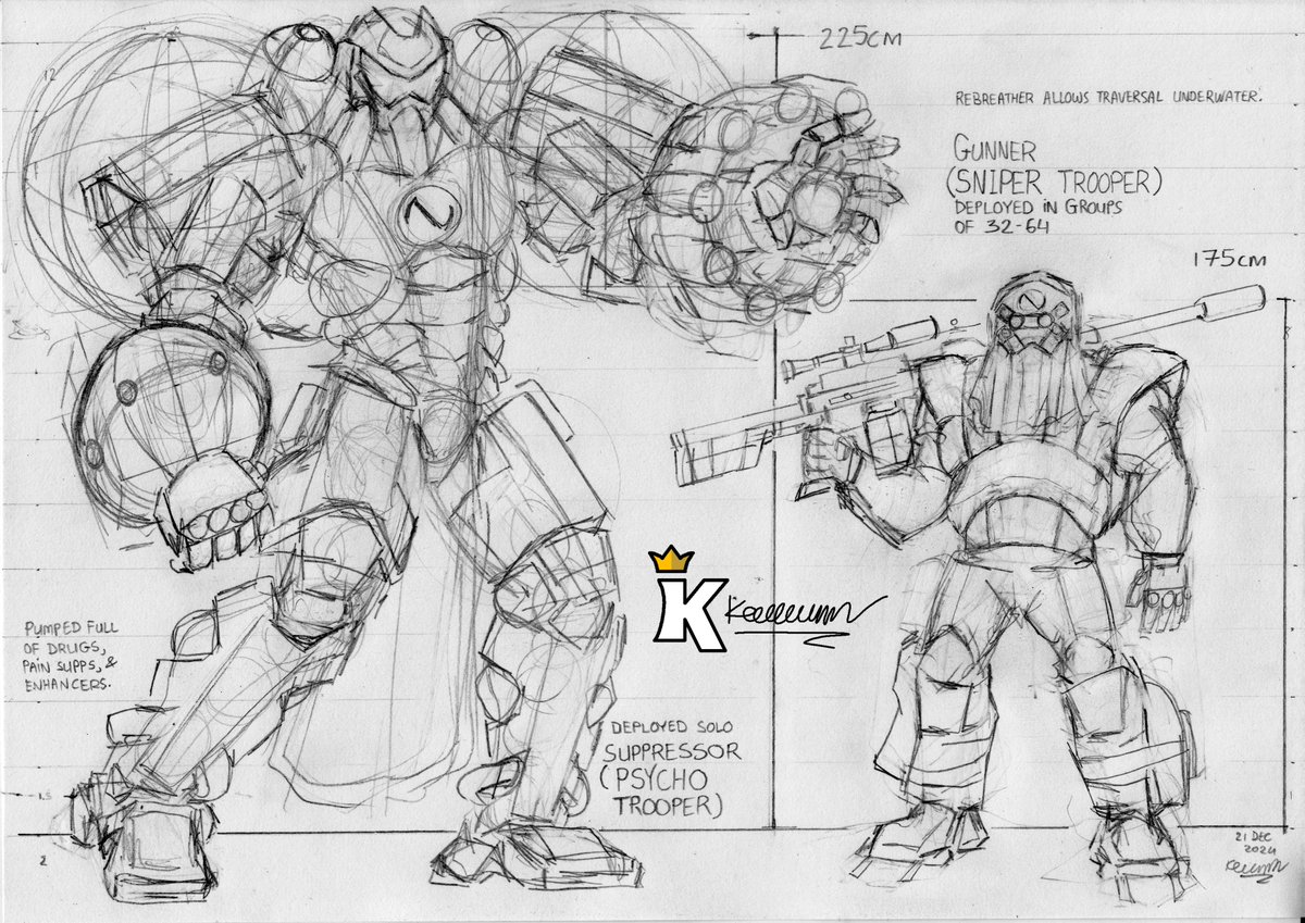 kenton_ls's tweet photo. The Nextmen (2) - mass-produced for maximum destruction! 
#art #drawing #traditional #sketch #originalcharacterart https://t.co/i9nZuc74Of