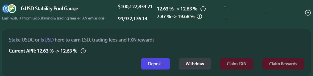 Wolfran.eth (@ethwolfran) on Twitter photo There we have it: 100m$ in the fxusd stability pool earning healthy double digit yields. And the best thing is that the <a href="/protocol_fx/">f(x) Protocol</a> team continues building non-stop. There we have it: 100m$ in the fxusd stability pool earning healthy double digit yields. And the best thing is that the <a href="/protocol_fx/">f(x) Protocol</a> team continues building non-stop.