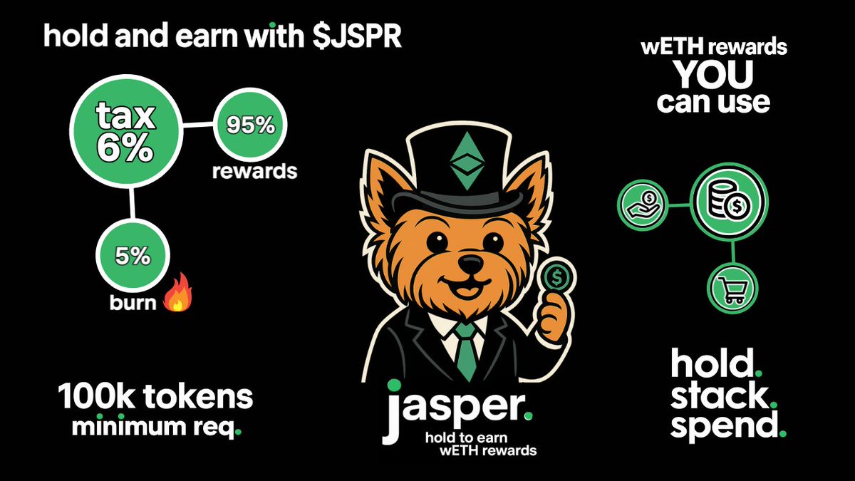 Buy and hold $JSPR and be rewarded frequently with wETH - Every 5 minutes if volume permits.

6% Buy / Sell Tax: 🔥5% is burned  💰95% to holders 

TG | t.me/JSPRportal     
X | x.com/i/communities/… 

LLJNRnieVDXb3hz65MS3PWf3sZYDr3huVN2M7J6eMGF