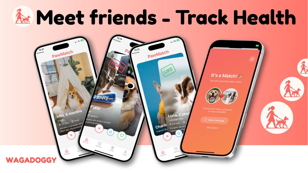 Wagadogy Inu tweet media